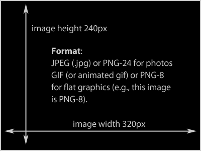 image template image.